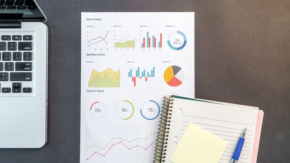 E-Commerce Due Diligence Checklist