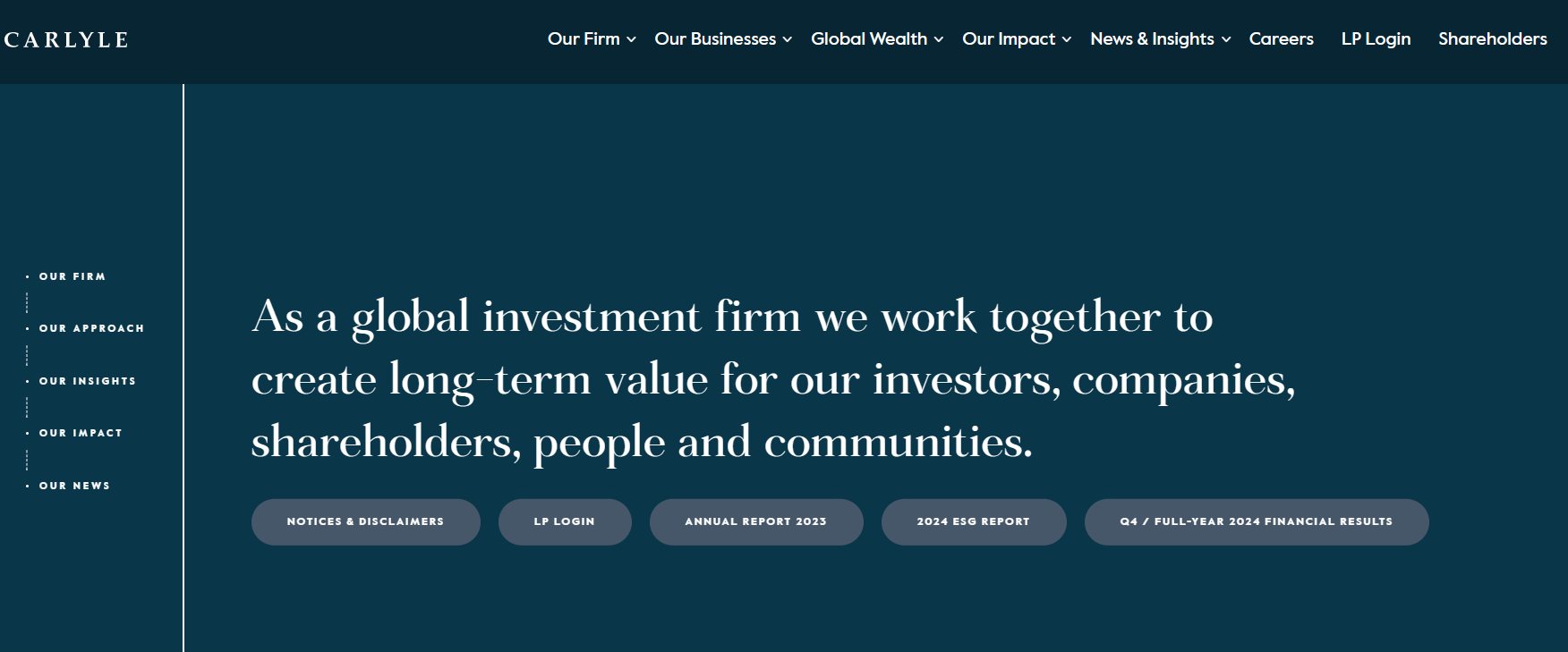 The Carlyle Group