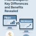 Flippa vs Microacquire: Key Differences and Benefits Revealed