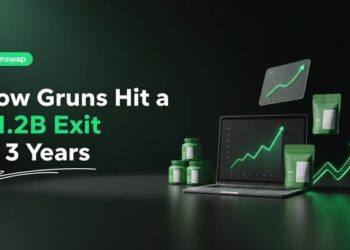 Gruns $1.2B Exit Case Study: Sold to Unilever in 3 Years