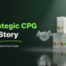 Bel Group Acquires Brainiac: A DTC Strategic Exit Breakdown
