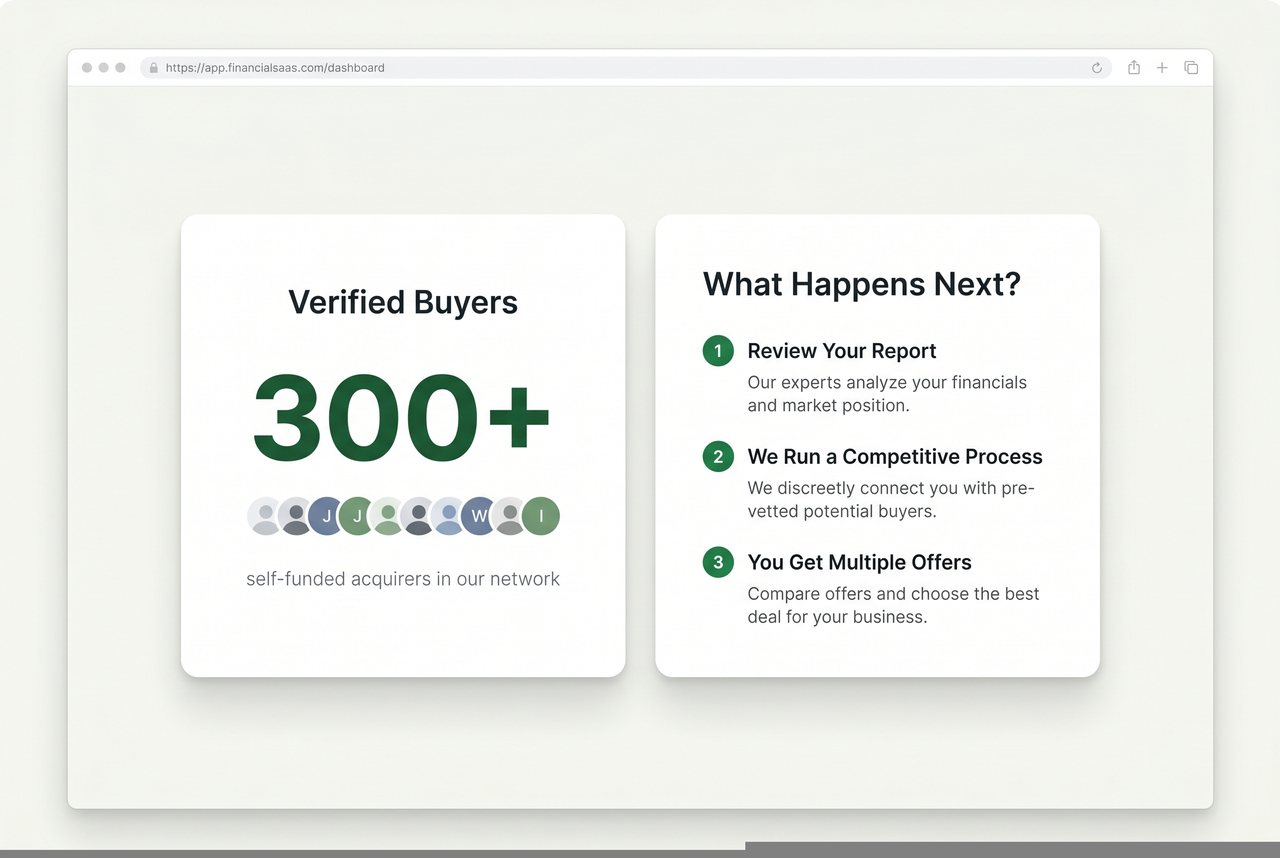 Verified self-funded buyers in Ecomswap's network and what happens after your valuation