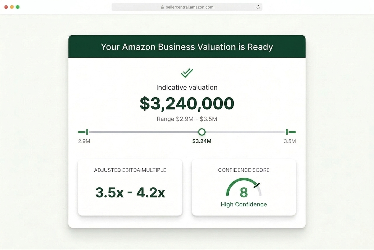 Ecomswap Amazon business valuation result showing an indicative enterprise value, adjusted EBITDA multiple and confidence score
