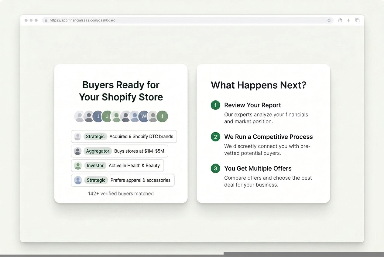 Verified self-funded buyers in Ecomswap's network and what happens after your valuation